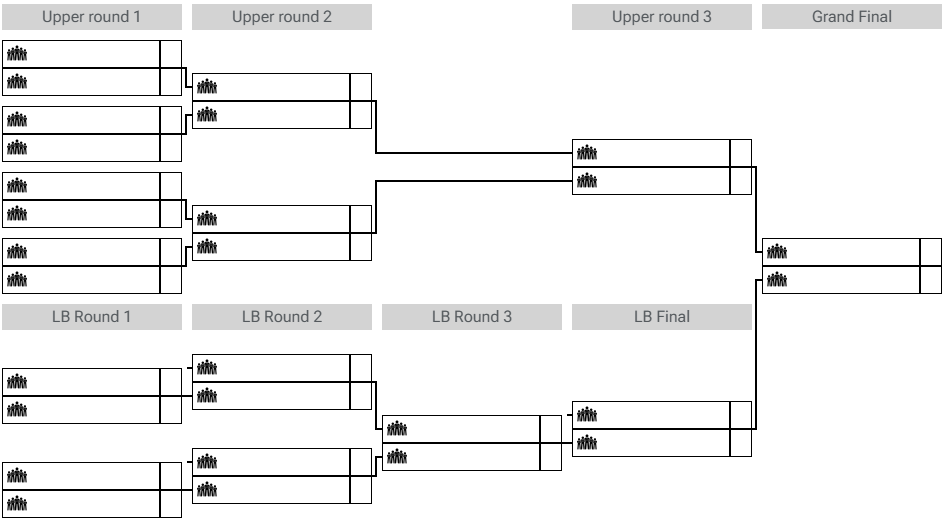 Bracket example.png