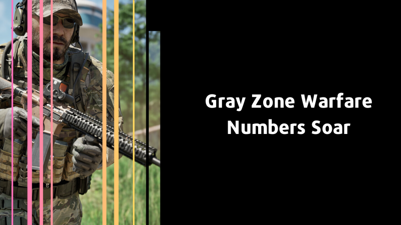 Gray zone warfare sales.png